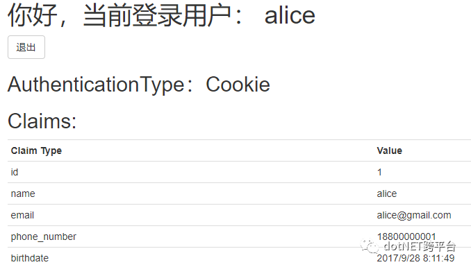 ASP.NET中Cookie传递参数的操作细节如何？
