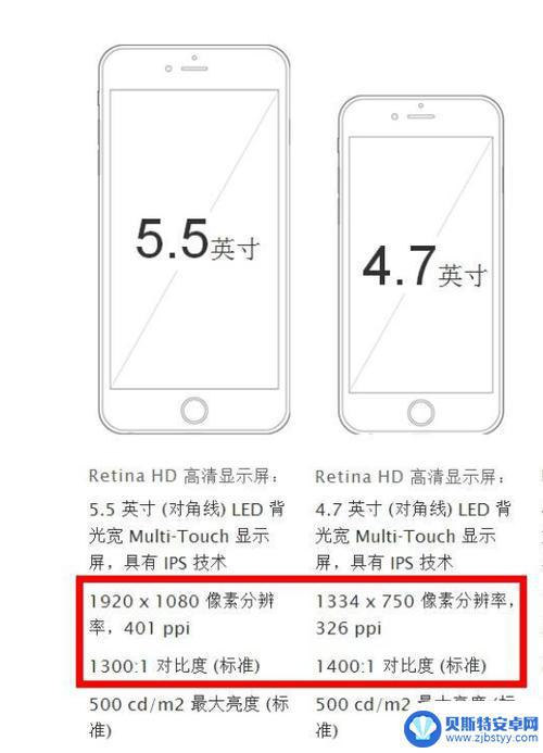 如何鉴别手机内存大小