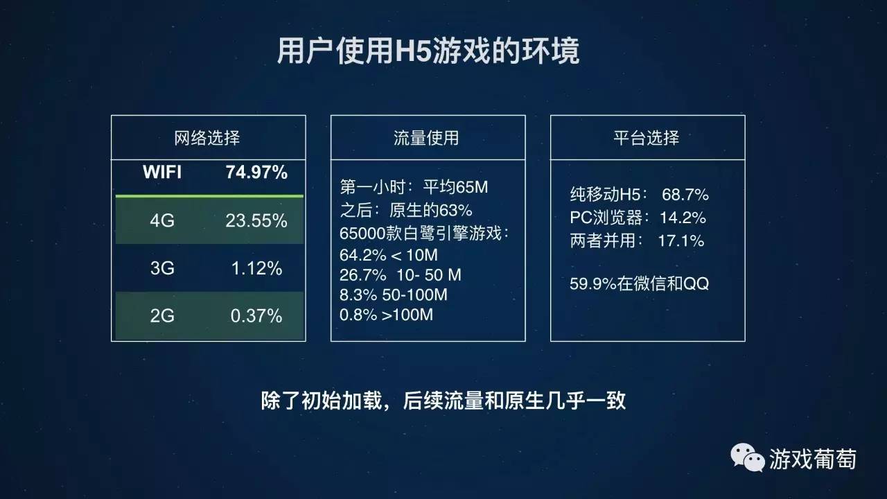 「主机超流量」的含义及影响分析 (主机超流量是什么意思)