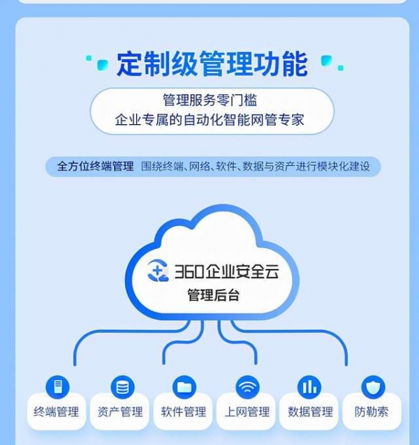关于安全管家的推荐，有哪些值得关注的亮点和优势？