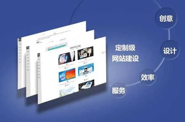 网站究竟包含多少个模块？