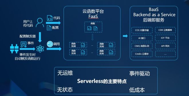 易用且稳定：开源 SUSE 服务器解决方案 (open suse服务器)