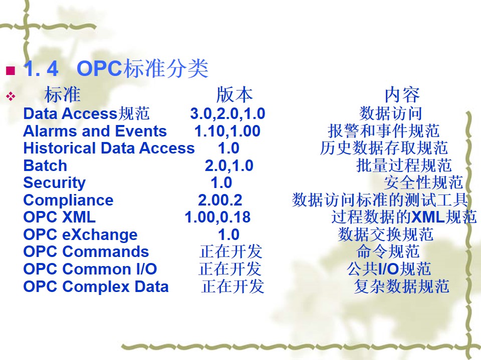 opc报错分析手册  第1张