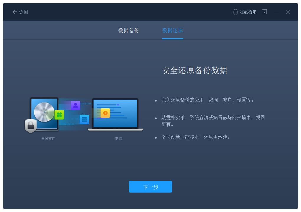 如何在安全模式下进行数据备份？