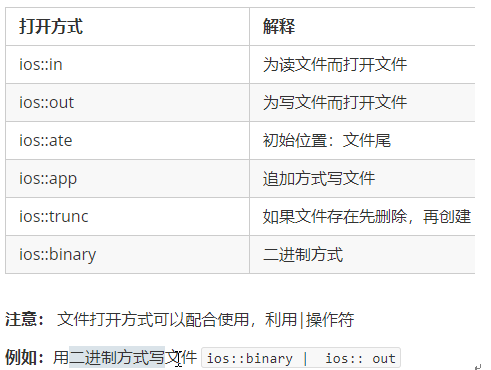 如何将C语言中的TXT文件数据写入数据库？