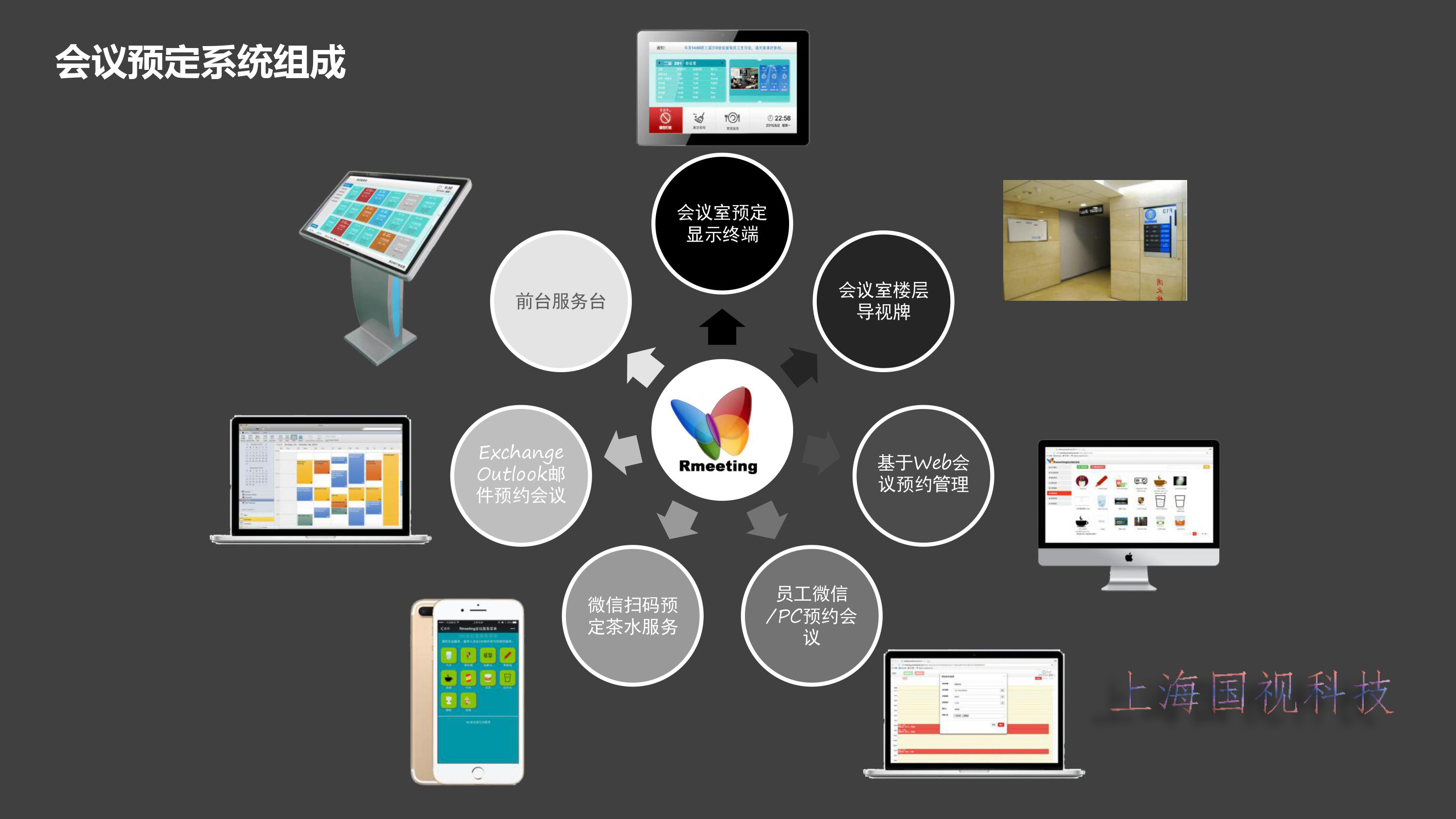 如何打造高效的定制会议系统？  第1张