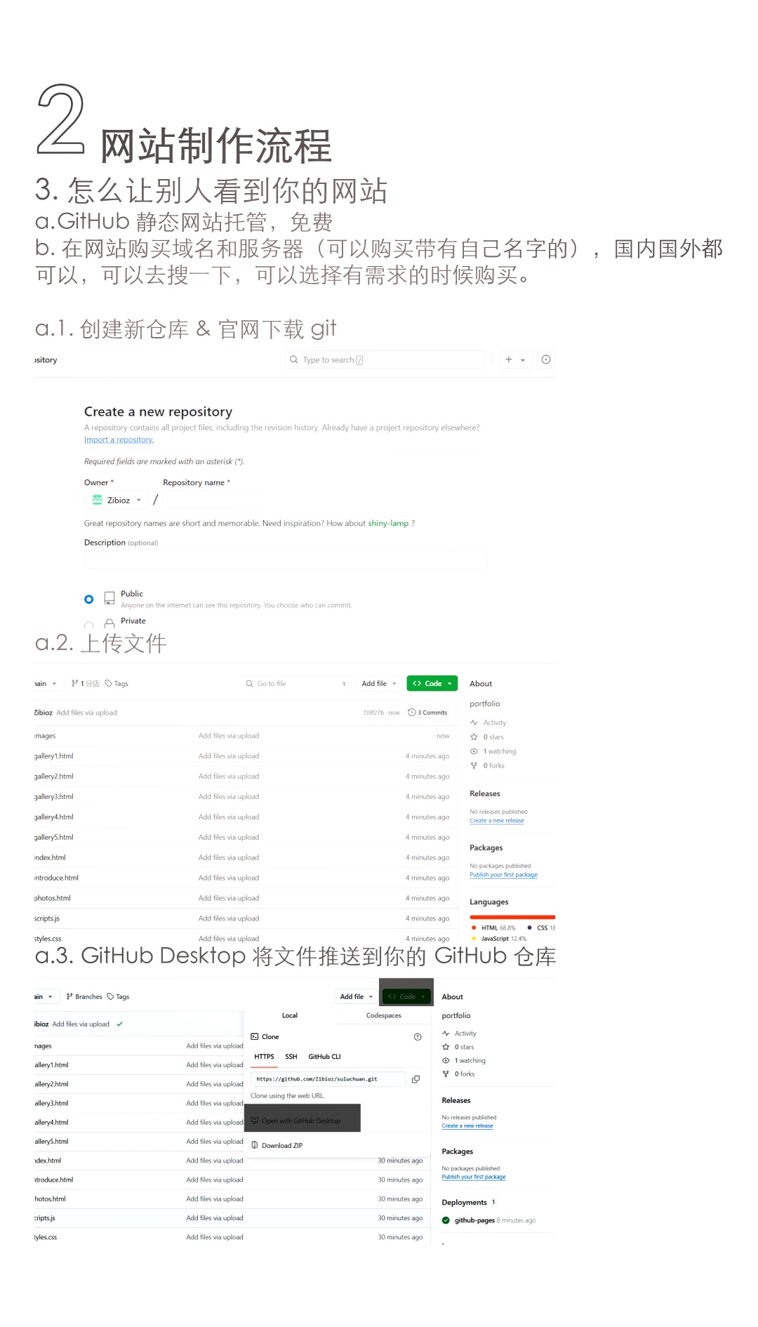 如何编写一个高效的网站？