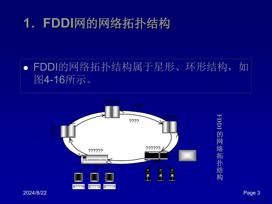 fddi使用的是什么局域网技术