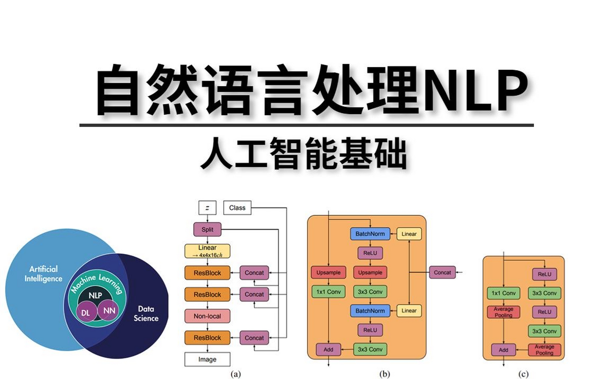 自然语言处理(NLP)的层次结构是怎样的？