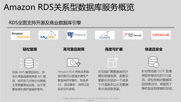 Aurora数据库中怎么进行事务处理  第1张