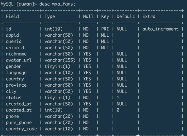 如何实现数据从MySQL存储转发至其他MySQL存储？