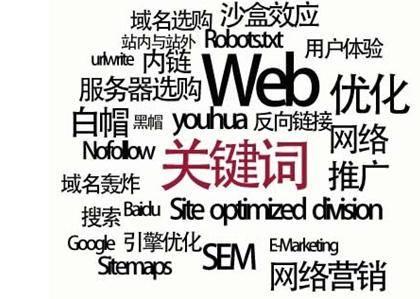 网站关键词推广四大必杀技