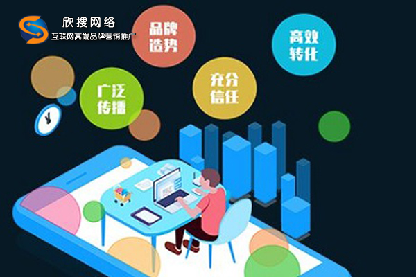上海网站推广应该如何实施,提升网站*度的方法上海网站推广  第1张