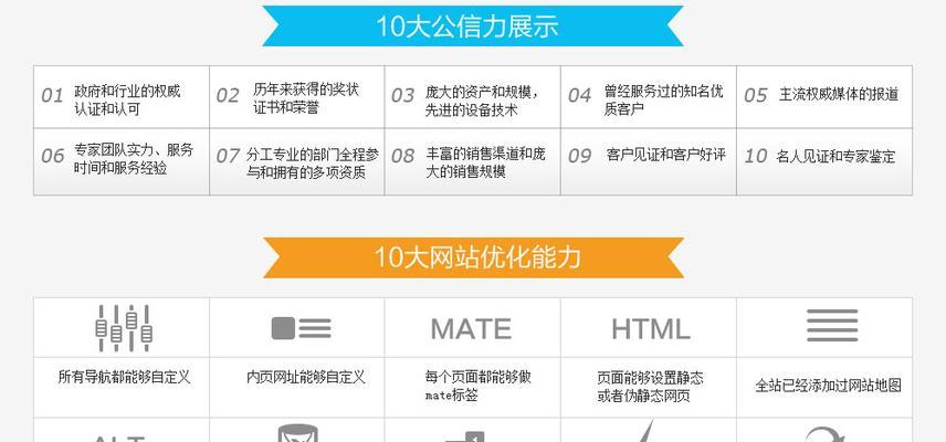 网站策划技巧有哪些？  第1张