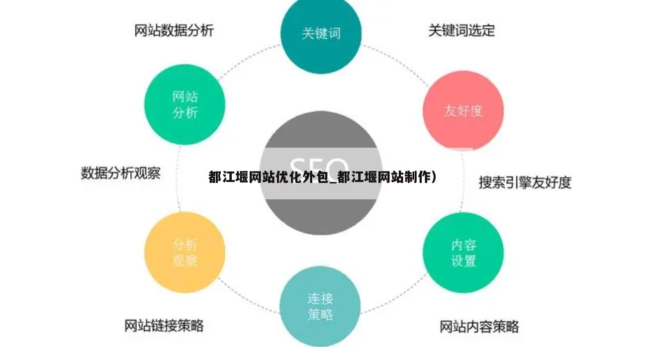 网络外包是什么？它有哪些优势和风险？  第1张