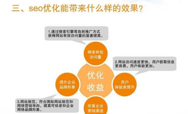 如何选择适合自己的SEO网站优化软件,SEO网站优化软件的作用和优缺点  第1张