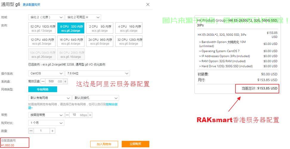 如何将服务器配置为云手机使用？  第1张