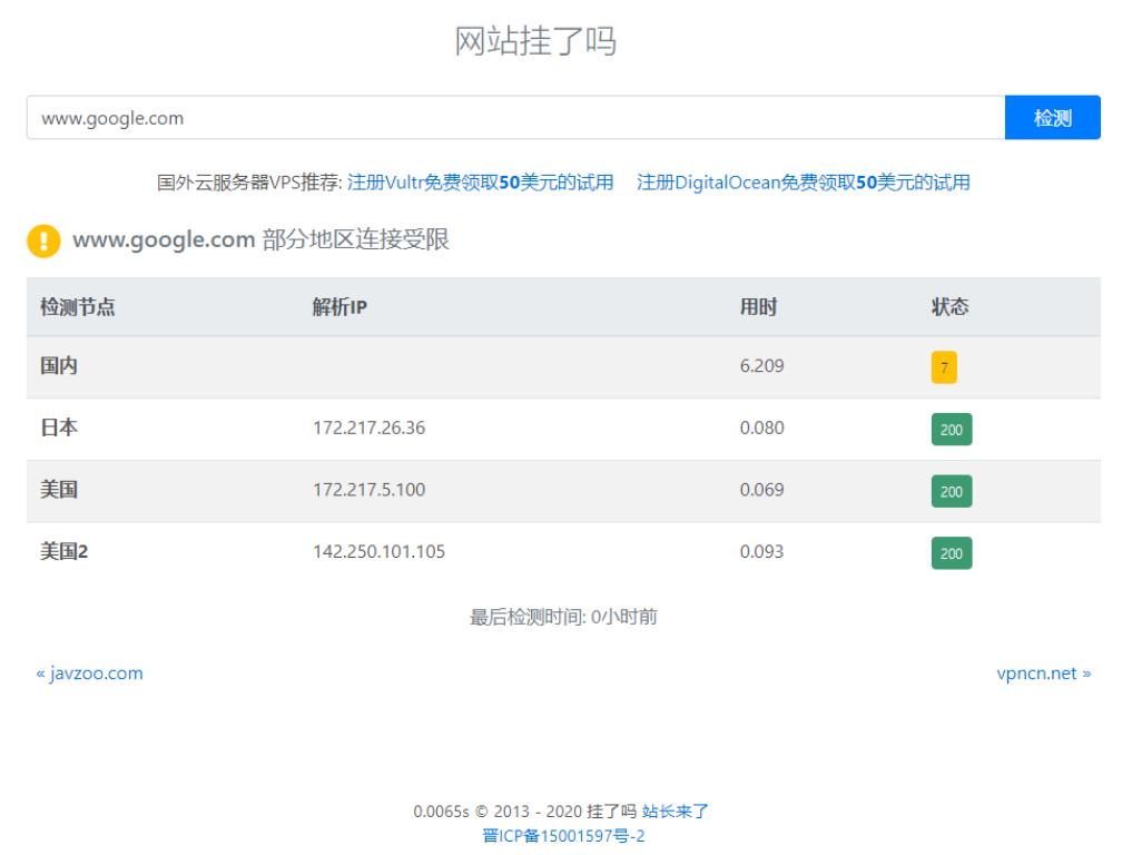 如何在线检测域名的可用性？  第1张