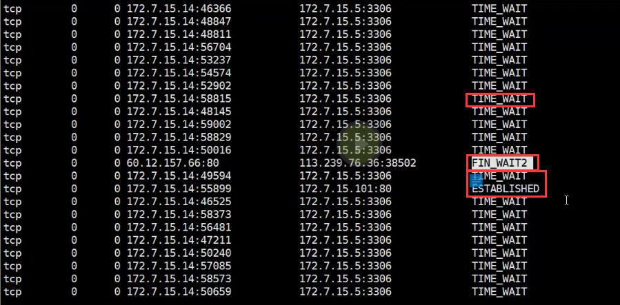 linux管理群组的方法是什么  第1张