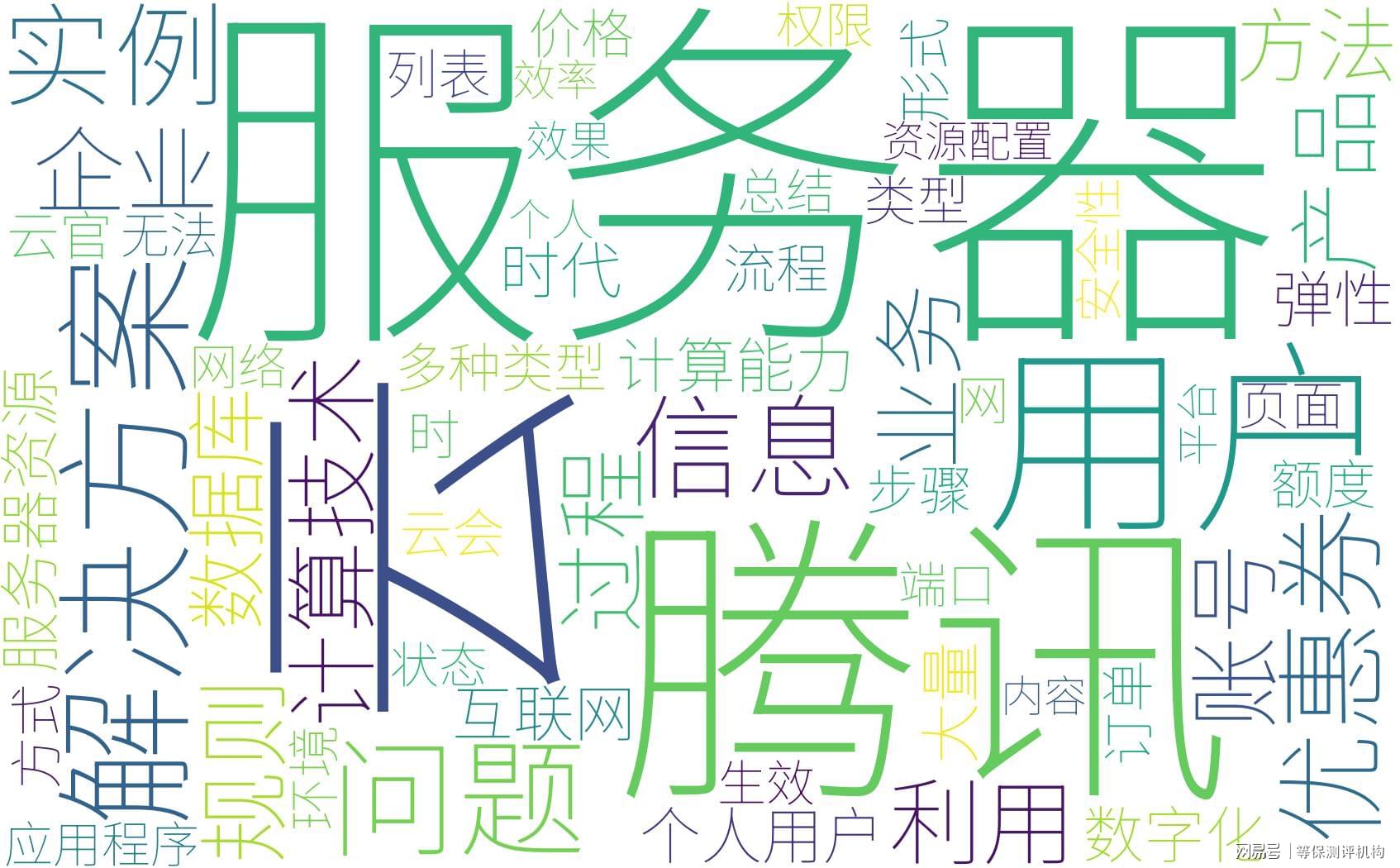 国内vps云服务器购买怎么选择服务商的  第1张