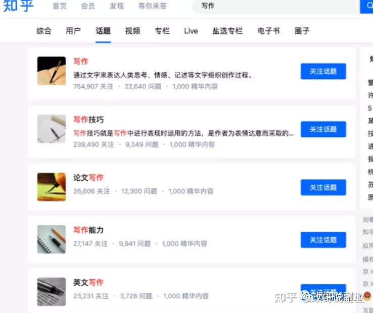 哪些平台提供用户上传文章的功能及其设置选项？  第1张