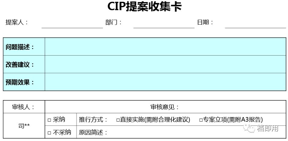 什么是CIP积分？它有哪些用途和获取方式？