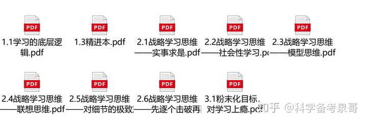 如何有效准备并掌握存储笔试题的关键要点？
