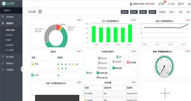 Cacti系统的报表功能如何实现