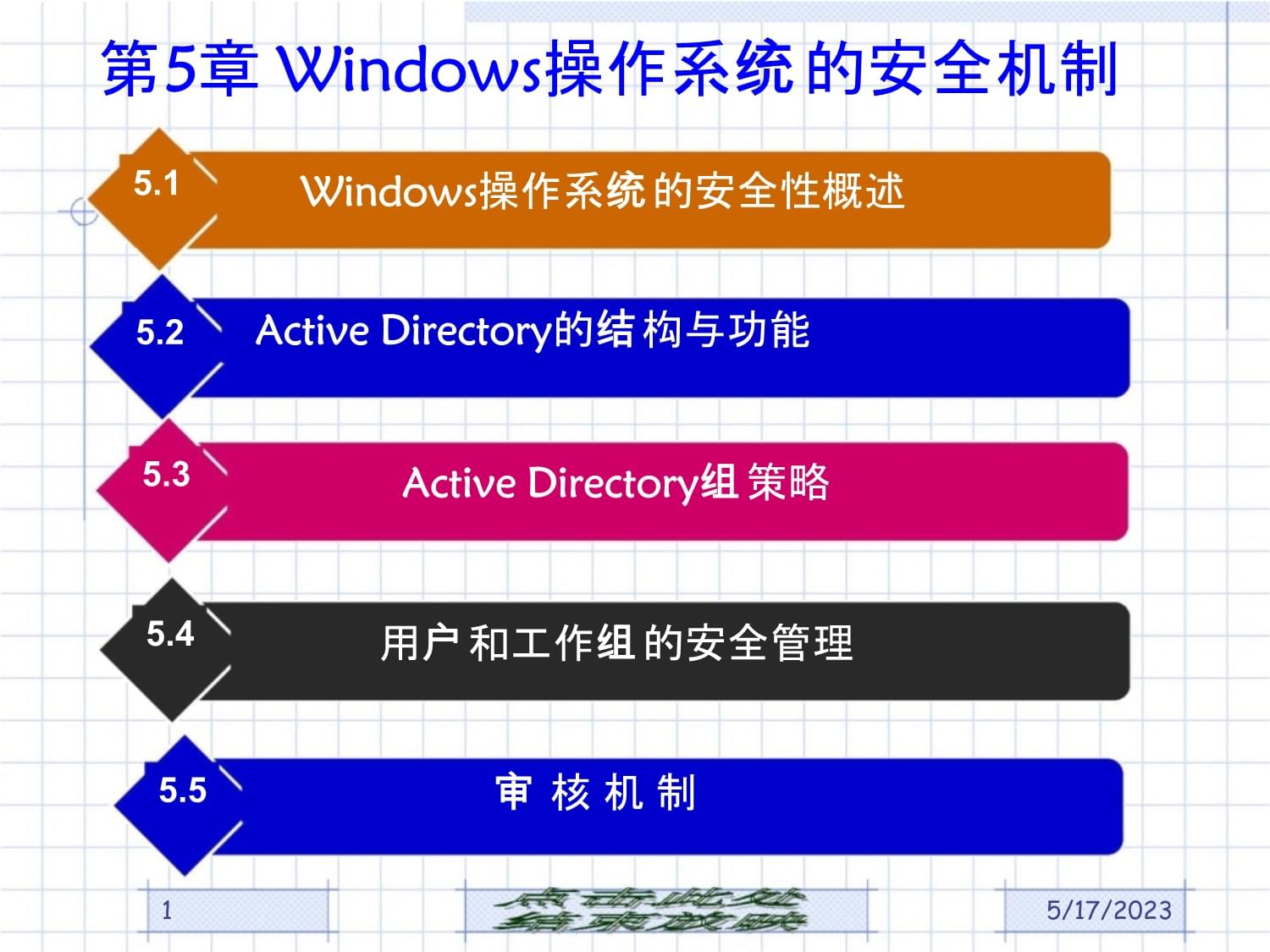 Windows的钩子机制是什么  第1张