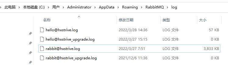 rabbitmq的配置文件如何修改  第1张