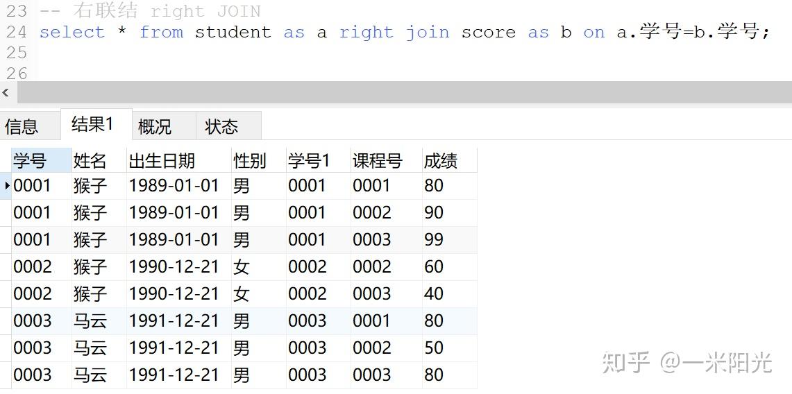 sql 多次查询最终结果只有一个  第1张