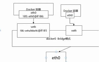 mysql的sql注入用什么函数  第1张