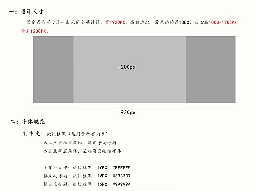 网页通栏设计中，点图片的理想尺寸是多少？