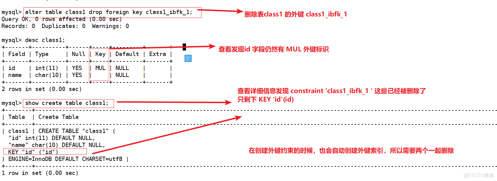 mysql索引用处  第1张