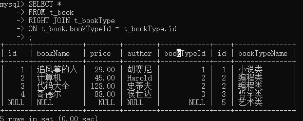 mysql表命名规则  第1张