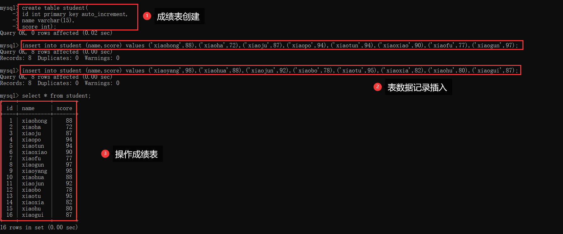 mysql订单表的设计  第1张