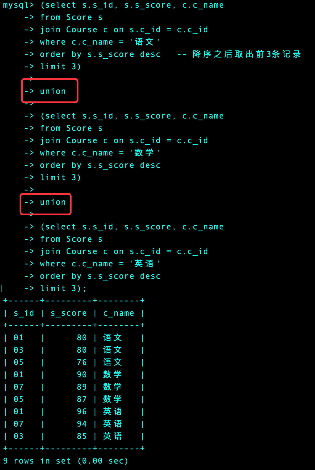 mysql笔试题目  第1张