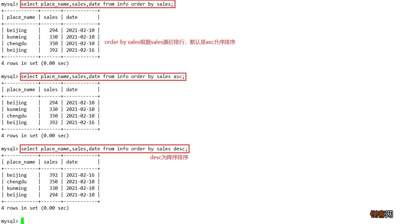 mysql复制表sql语句  第1张