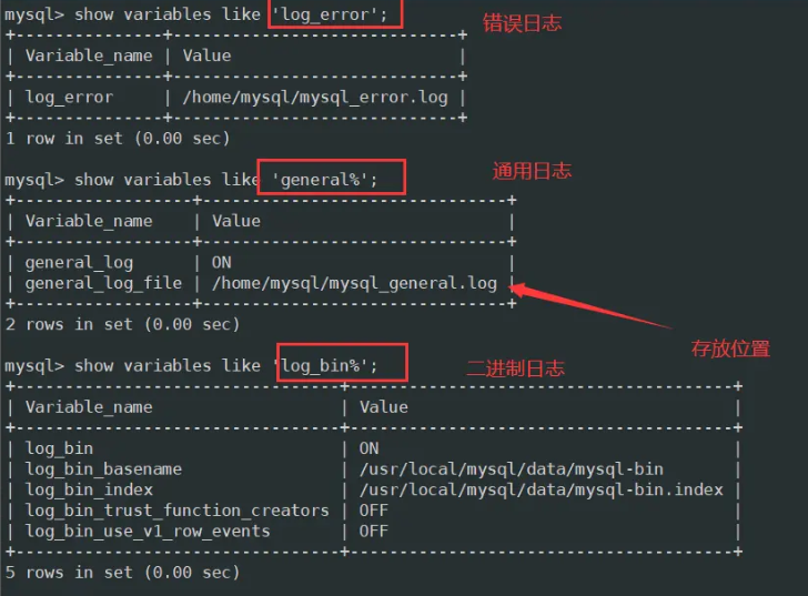 mysql日志管理  第1张