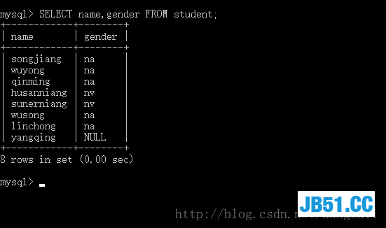 mysql查询指定字段  第1张