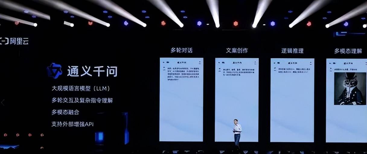 通义千问中有哪些令人兴奋的特色功能值得一探究竟？  第1张