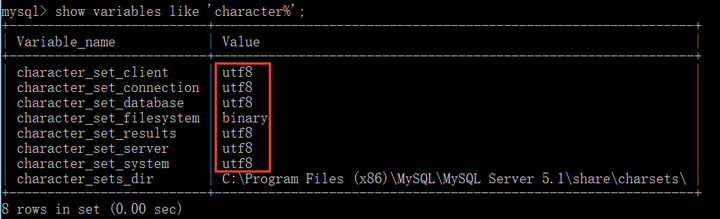 mysql导出数据乱码怎么解决  第1张