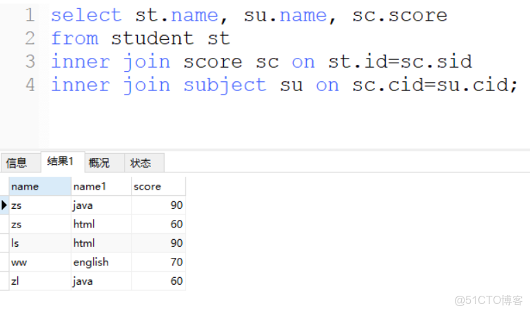 MySQL合并结果集关键字