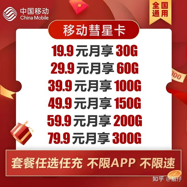 如何在2022年免费领取移动流量卡，并找到性价比高的移动套餐？