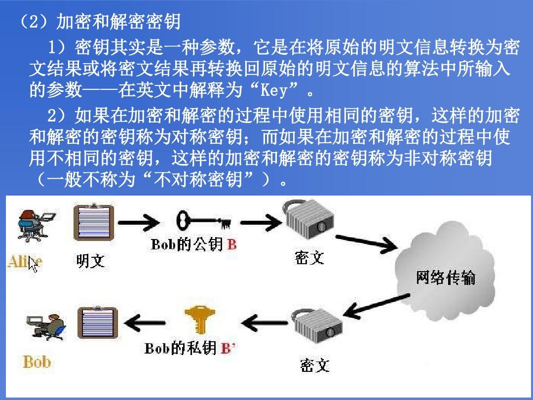 java数据库密码加密解密  第1张