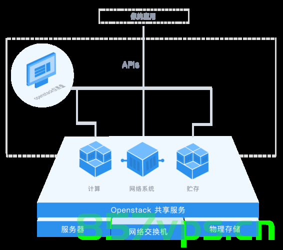 个人云服务器香港：稳定可靠的网络存储与应用平台  第1张