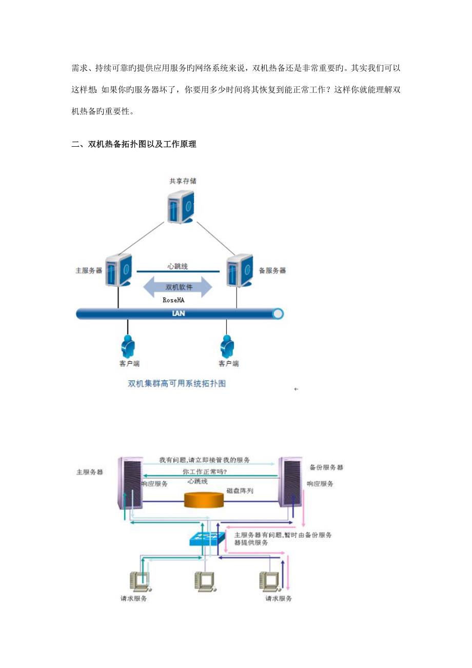 服务器备份制度  第1张