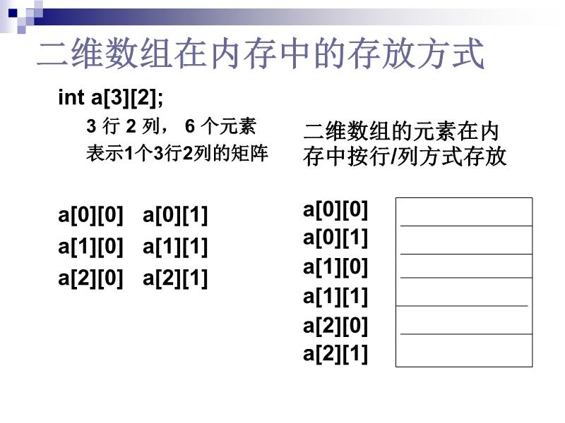c 数组 按行存储过程