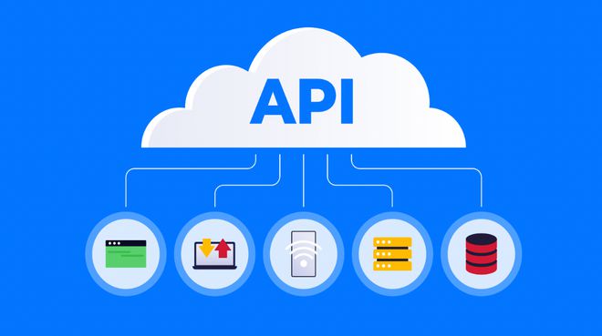 c标准库api  第1张