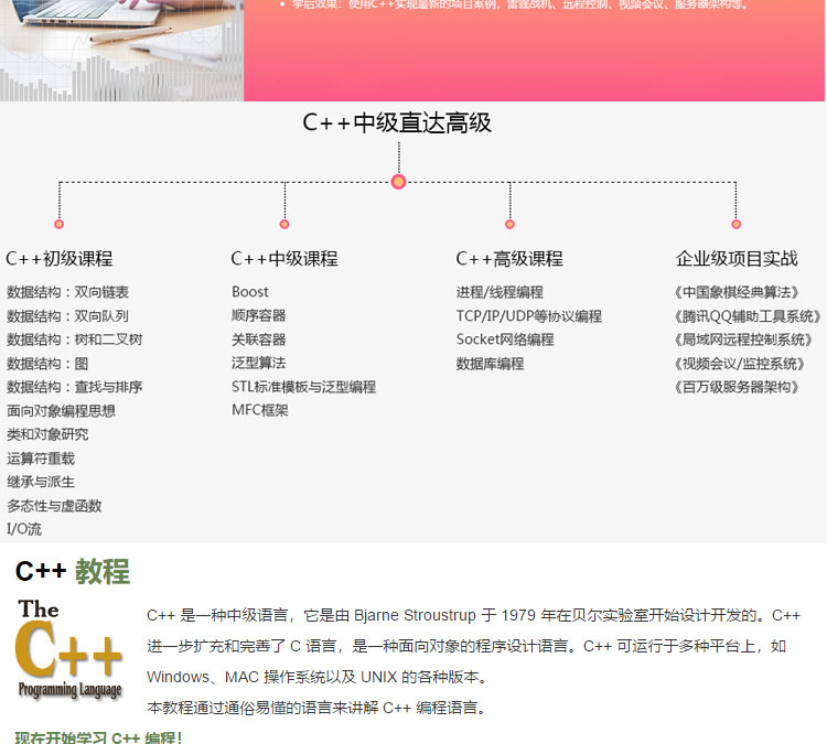 如何通过C语言网站开发视频教程快速掌握编程技能？